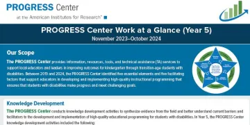 page 1 of the infographic showing PROGRESS Center's year 5 work at a glance