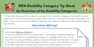 First Page of the Disability Overview Tip Sheet 
