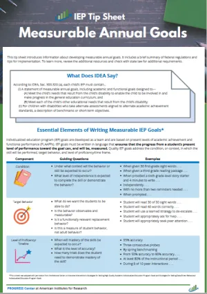 Cover of Measurable Annual Goals Tip Sheet