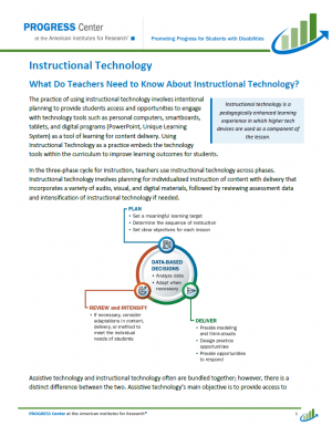 Cover Instructional Technology brief